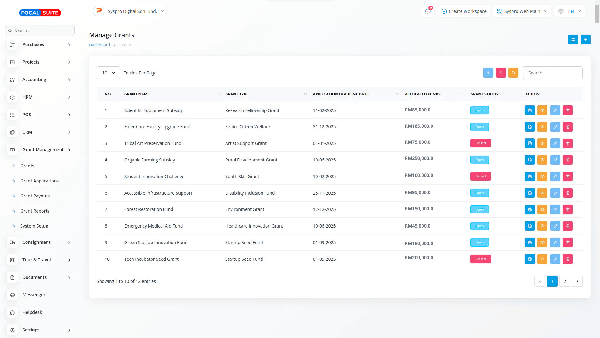 Organic Vegetable Box